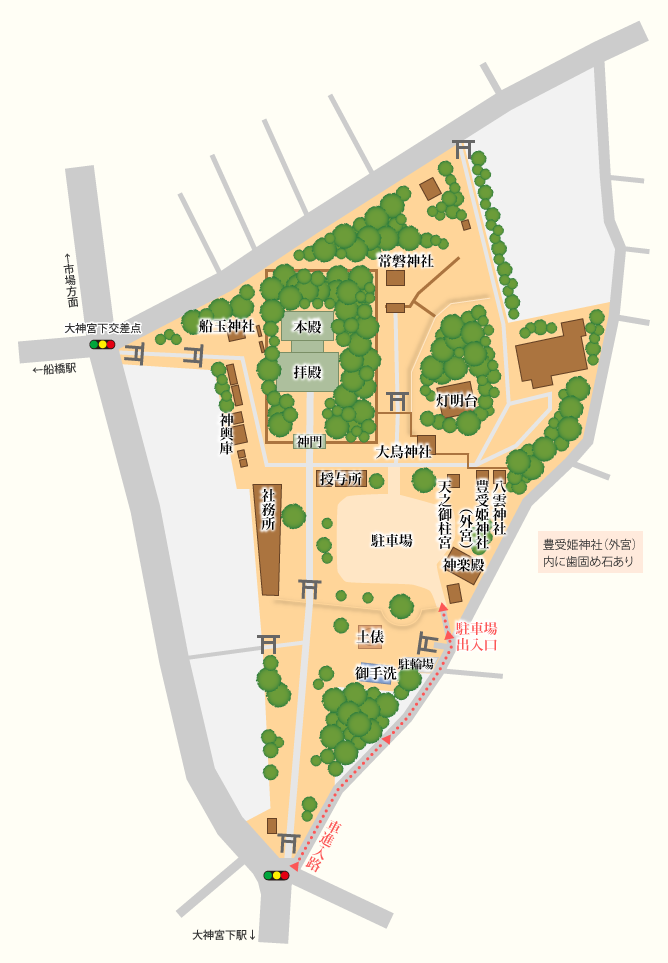 意富比神社・船橋大神宮境内案内図